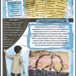 Το ένατο Δημοτικό Σχολείο Βύρωνα  συμμετέχει φέτος  στον διαγωνισμό σχολικής εφημερίδας